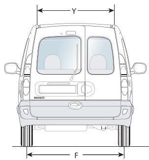 RENAULT KANGOO EXPRESS CAMPUS - DIMENSIONS - 4