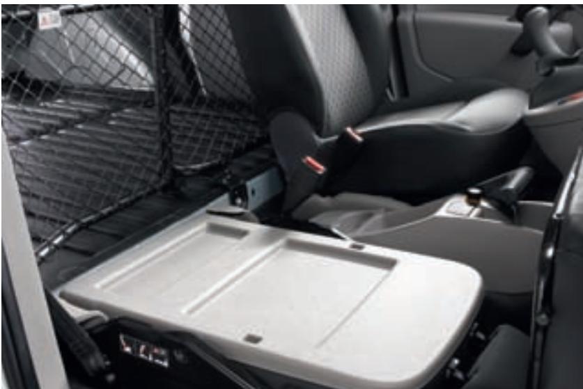 RENAULT KANGOO EXPRESS COMPACT - FONCTIONNALITÉ ET POLYVALENCE - 5