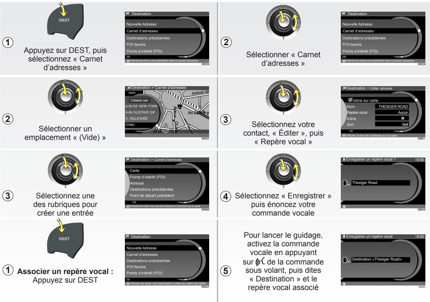 RENAULT SCENIC GPS CNC - NAVIGATION : Mémoriser une destination dans le carnet d'adresses - 1