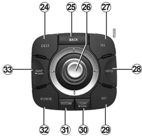 RENAULT SCENIC GPS CNC - Écran de navigation - 3