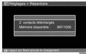 RENAULT SCENIC GPS CNC - ⑥ - 1