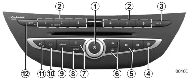 RENAULT SCENIC GPS CNC - Écran de navigation - 7
