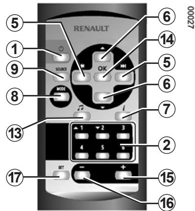 RENAULT SCENIC GPS CNC - Écran de navigation - 9