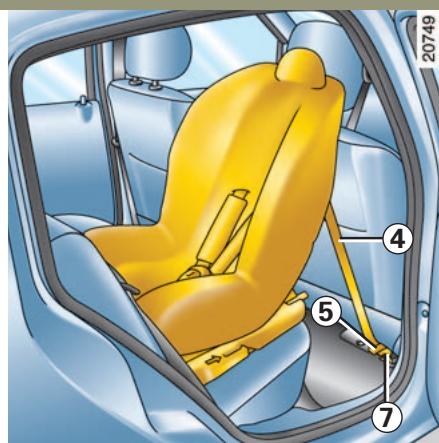 RENAULT CLIO 2 - Anneau de fixation du siège en position face à la route - 1