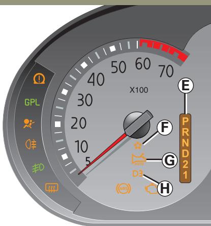 RENAULT CLIO 2 - Levier de selection - 1