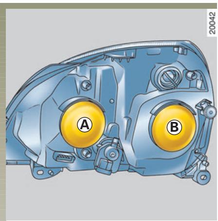 RENAULT CLIO 2 - FEUX AVANT : remplacement des lampes (suite) - 1