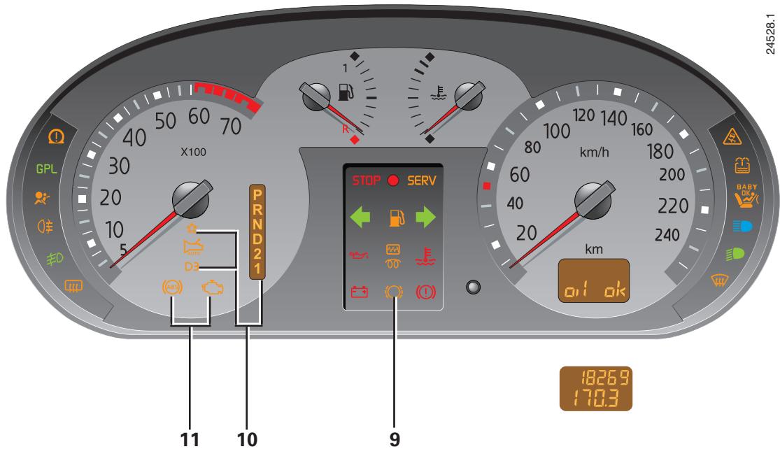 RENAULT CLIO 2 - TABLEAU DE BORD (suite) - 1
