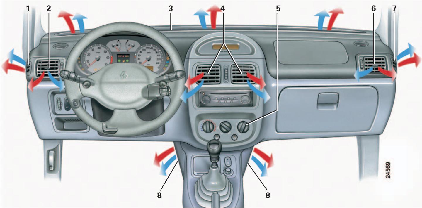 RENAULT CLIO 2 - AÉRATEURS (sorties d'air) - 1
