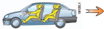 RENAULT CLIO 2 - Positions de réglage de la molette A - 2