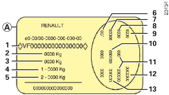 RENAULT CLIO 2 - Chapitre 6 : Caractéristiques techniques - 4