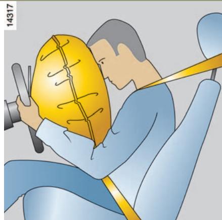 RENAULT CLIO 2 - Airbags conducteur et passager - 1