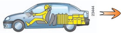 RENAULT CLIO 2 - Positions de réglage de la molette A - 3