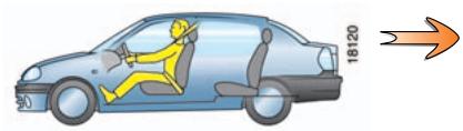 RENAULT CLIO 2 - Positions de réglage de la molette A - 1