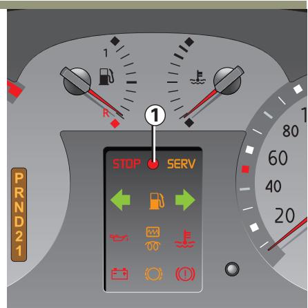 RENAULT CLIO 2 - Principe de fonctionnement - 2