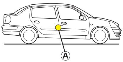 RENAULT CLIO 2 - Chapitre 6 : Caractéristiques techniques - 3