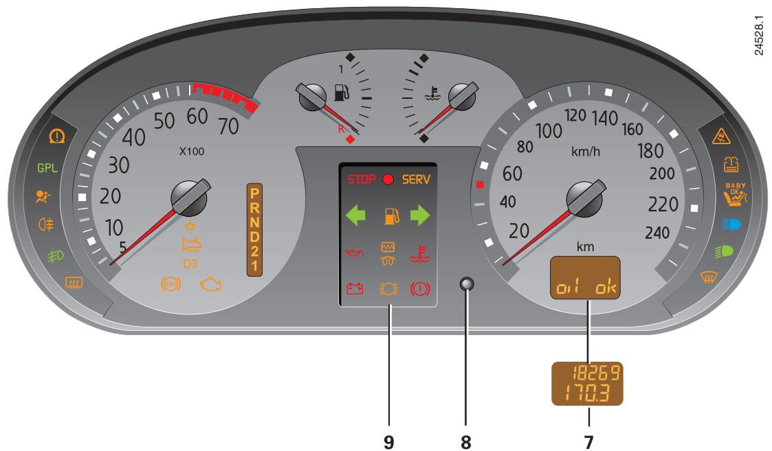 RENAULT CLIO 2 - TABLEAU DE BORD (suite) - 1