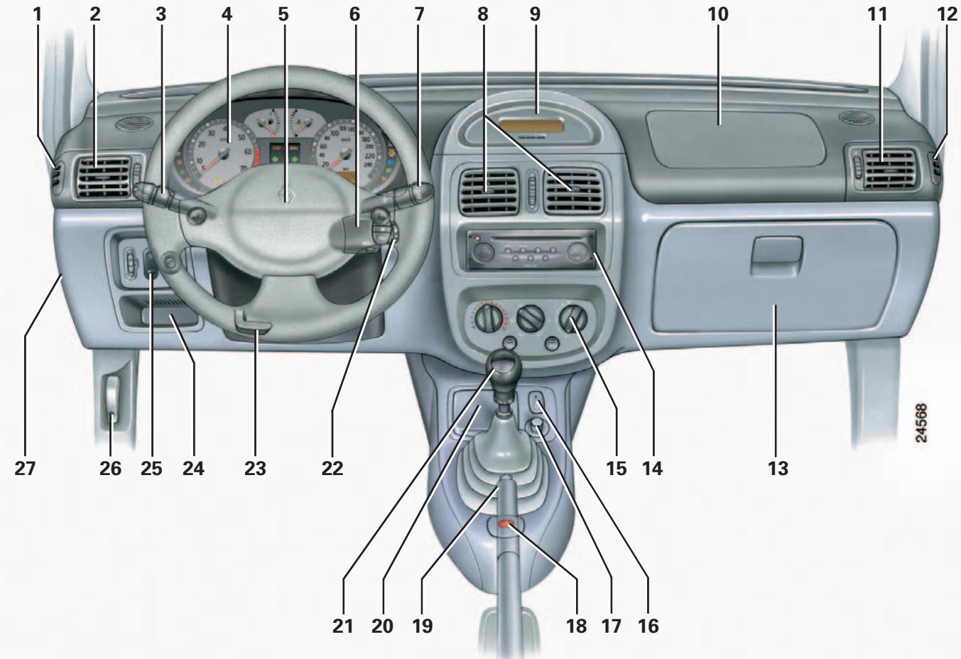 RENAULT CLIO 2 - POSTE DE CONDUITE DIRECTION À GAUCHE - 1