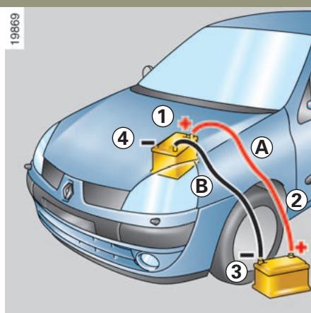 RENAULT CLIO 2 - Démarrage avec la batterie d'un autre vehicule - 1