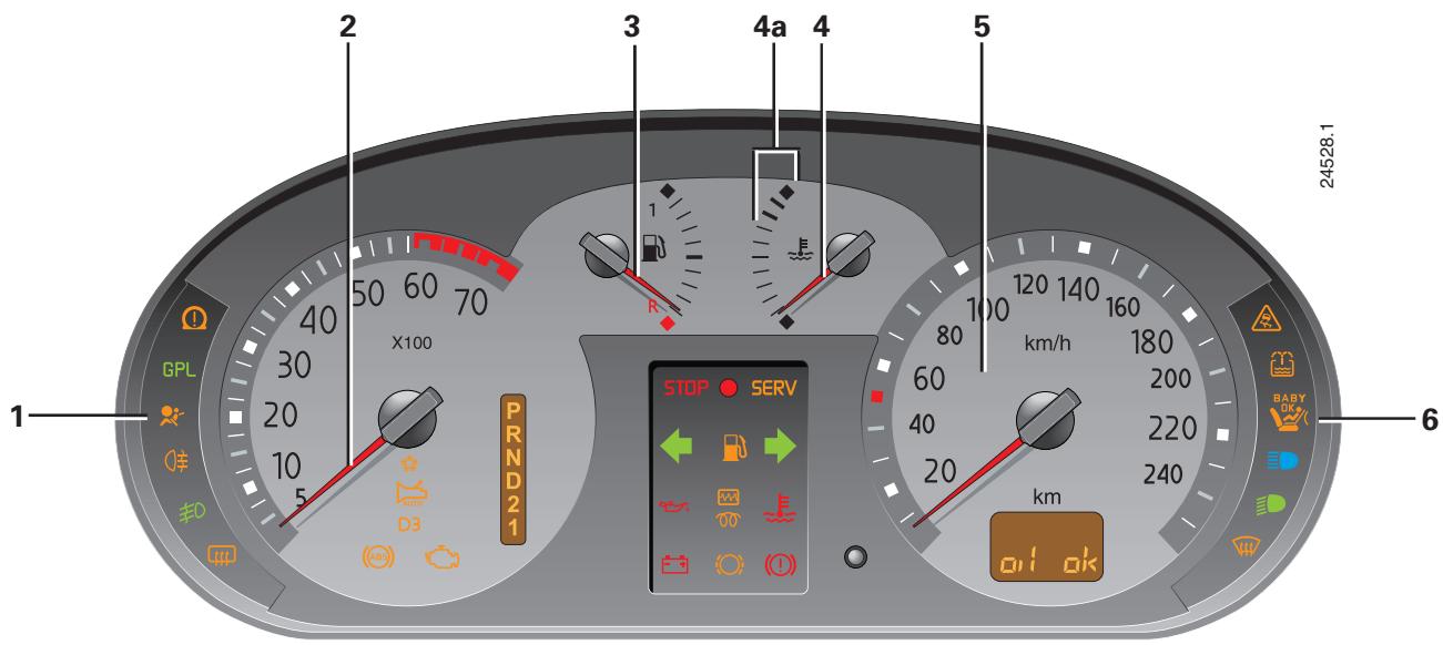 RENAULT CLIO 2 - TABLEAU DE BORD (suite) - 1