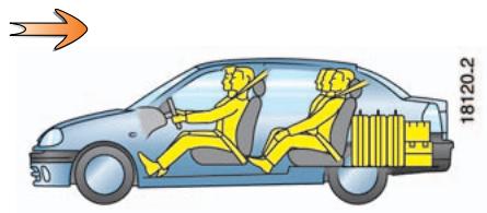 RENAULT CLIO 2 - TRANSPORT D'OBJECTS DANS LE COFFRE - 1