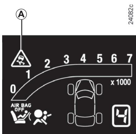 RENAULT ESPACE IV - SYSTEME ANTIPATINAGE : ASR (1/2) - 2
