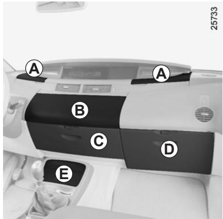 RENAULT ESPACE IV - RANGEMENTS, AMÉNAGEMENTS PLANCHÉ DE BORD (1/2) - 1