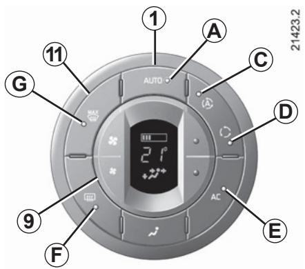 RENAULT ESPACE IV - AIR CONDITIONné AUTOMATIQUE (8/13) - 1