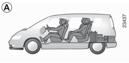 RENAULT ESPACE IV - TRANSPORT D'OBJETS DANS LE COFFRE - 1