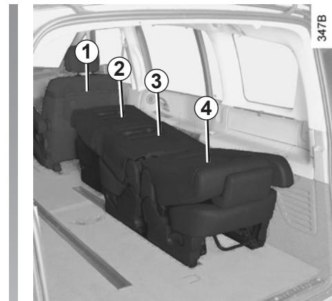 RENAULT ESPACE IV - SIÉGES ARRIÈRE : FONCTIONNALITÉS (2/4) - 2