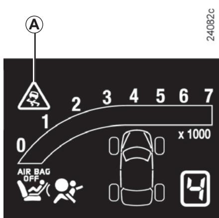 RENAULT ESPACE IV - Inhibition de la fonction - 1