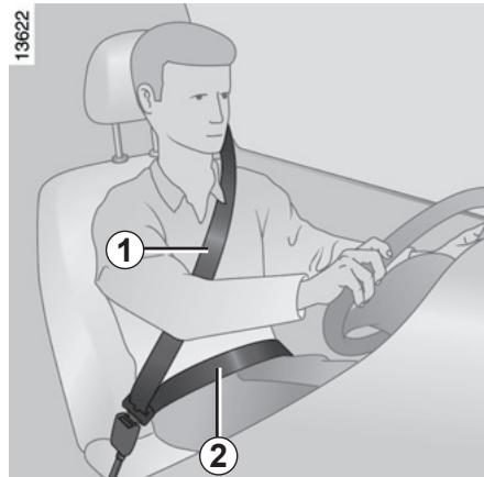 RENAULT ESPACE IV - Réglage de la position de conduite - 1