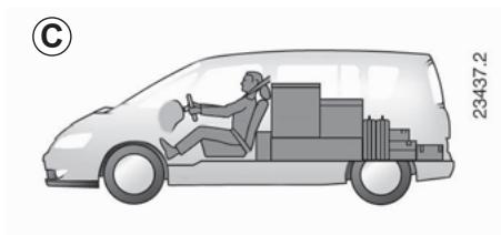 RENAULT ESPACE IV - TRANSPORT D'OBJETS DANS LE COFFRE - 3