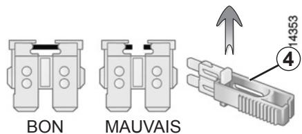 RENAULT ESPACE IV - Compartment à fusibles 3 - 3