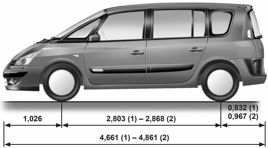 RENAULT ESPACE IV - DIMENSIONS (en metres) - 1