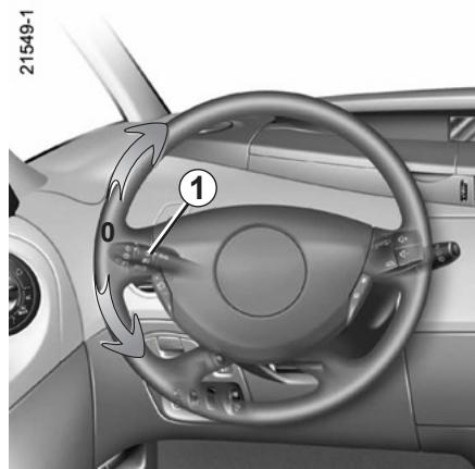 RENAULT ESPACE IV - Feux de détresse - 1