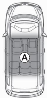 RENAULT ESPACE IV - Positions « stop », « accessoires » et « plus après-contact » - 1