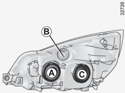 RENAULT ESPACE IV - PROJECTEURS LAMPES HALOGENES : remplacement des lampes - 1