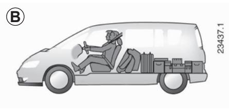 RENAULT ESPACE IV - TRANSPORT D'OBJETS DANS LE COFFRE - 2