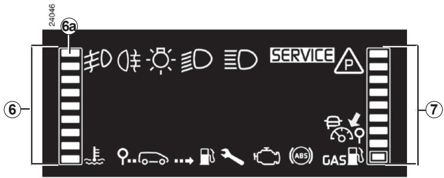 RENAULT ESPACE IV - Tableau de bord en miles : - 2