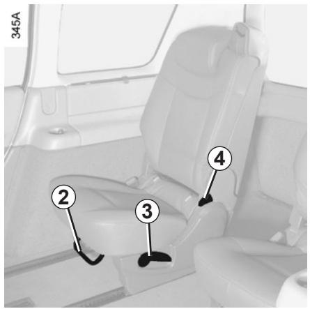 RENAULT ESPACE IV - SIÉGES ARRIÈRE : FONCTIONNALITÉS (4/4) - 1
