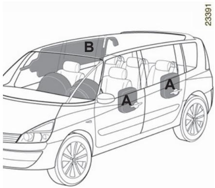 RENAULT ESPACE IV - DISPOSITIFS DE PROTECTION LATÉRALE - 1