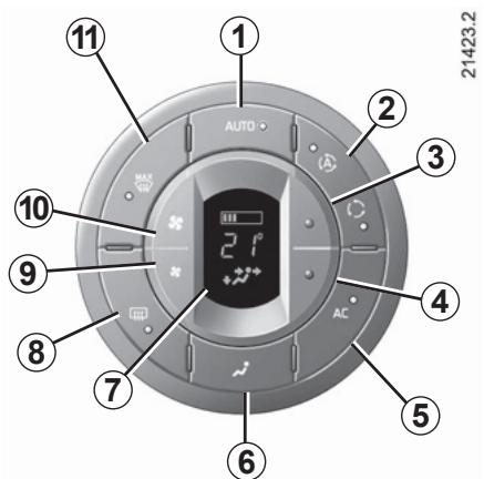 RENAULT ESPACE IV - AIR CONDITIONné AUTOMATIQUE (1/13) - 1