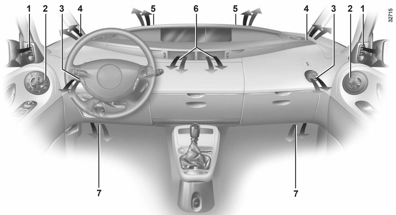 RENAULT ESPACE IV - AÉRATEURS : sorties d'air (1/3) - 1