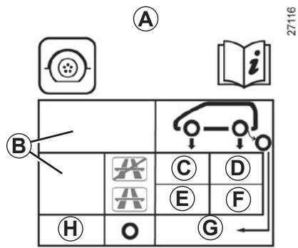 RENAULT ESPACE IV - PRESSIONS DE GONFLAGE DES PNEUMATIQUES - 1