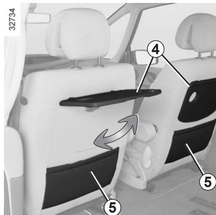 RENAULT ESPACE IV - Rangement pieds conducteur 3 - 3