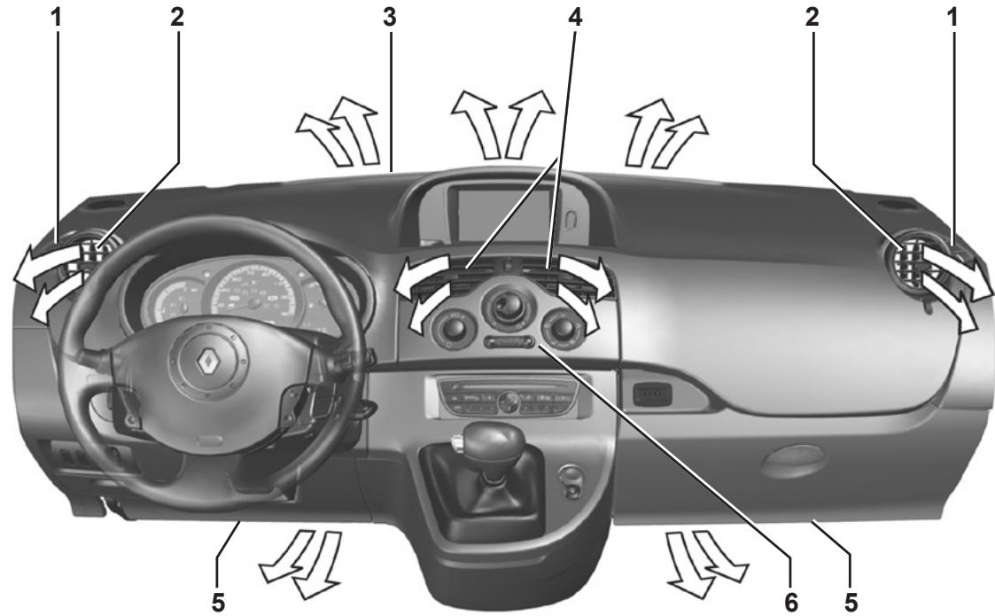 RENAULT KANGO ZE - Chapitre 3 : Votre confort - 1