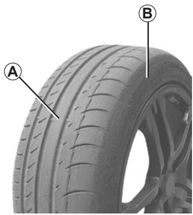 RENAULT KANGO ZE - KIT DE GONFLAGE DES PNEUMATIQUES (1/3) - 1