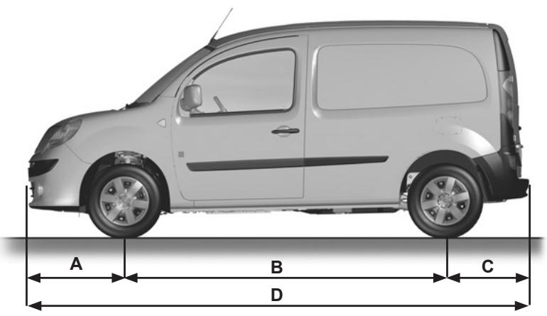 RENAULT KANGO ZE - DIMENSIONS (en mètres) (1/2) - 1