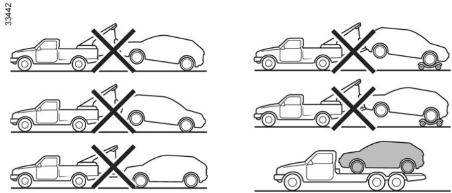 RENAULT KANGO ZE - REMORQUAGE : dépannage - 1