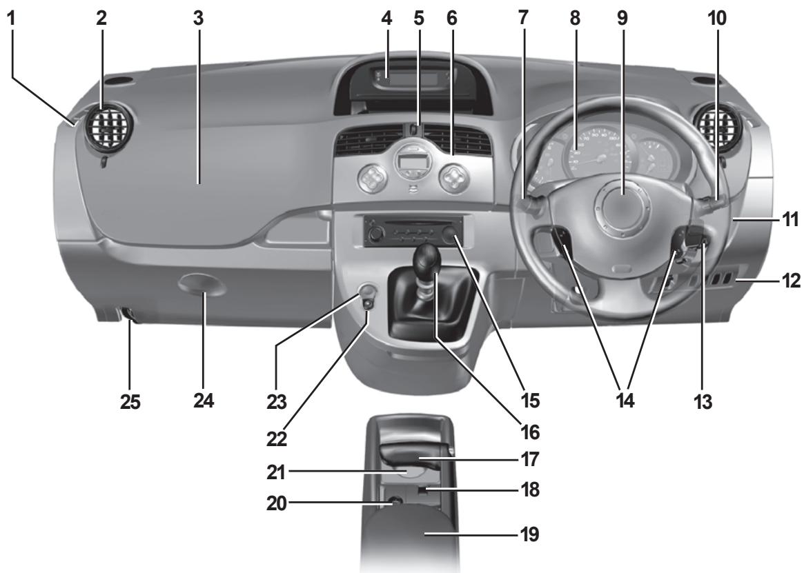 RENAULT KANGOO BE BOP - POSTE DE CONDUITE DIRECTION À GAUCHE (2/2) - 1